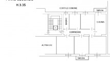 plan p2